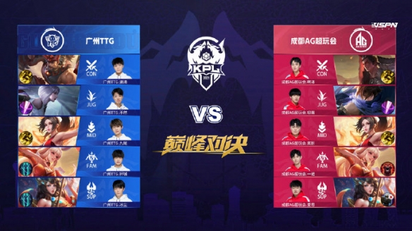 在获得比分 在获得比分